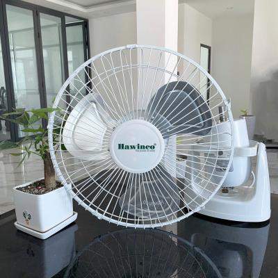 Quạt đảo trần công nghiệp Ha.winco HC20-45