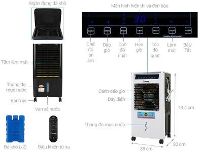 Quạt điều hòa không khí Rapido 3000D