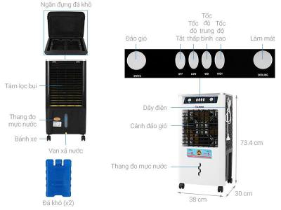 Quạt điều hòa không khí Rapido 3000M -Everest