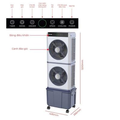 Quạt điều hoà không khí Rapido TWIN-D