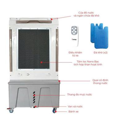 Quạt điều hoà không khí Rapido Windy D