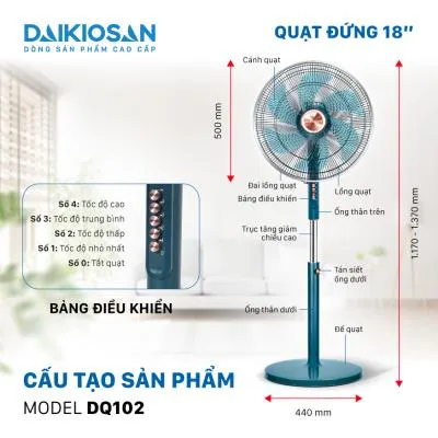 Quạt đứng Daikiosan DQ102