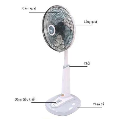 Quạt đứng lửng Benny BF41SL