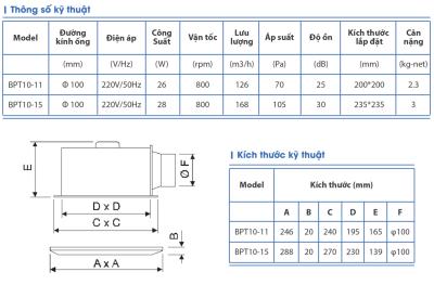 Quạt hút gắn trần NANYOO BPT10-11