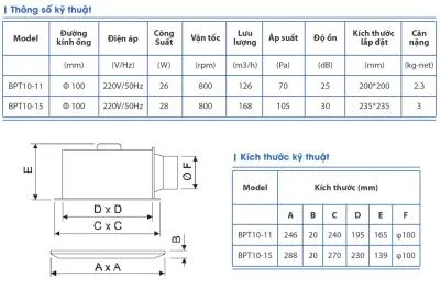 Quạt hút gắn trần NANYOO BPT10-11