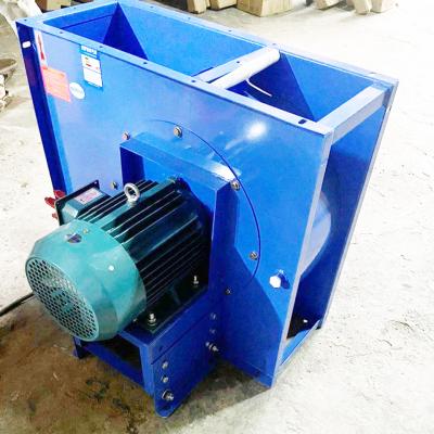 Quạt hút khói bếp ly tâm Soffnet 13-48-3.55A 3KW