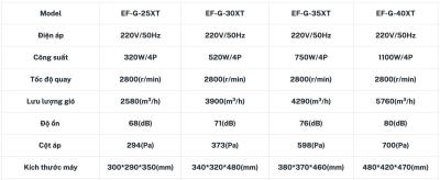 Quạt hút xách tay EFan EF-G-25XT