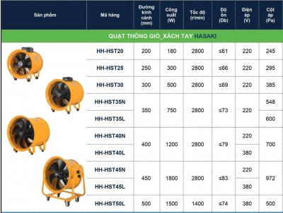 Quạt hút xách tay Hasaki HH-HST45N