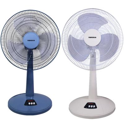 Quạt lửng Nanoco NLF1623