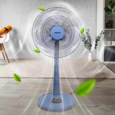 Quạt lửng Nanoco NLF1624RC