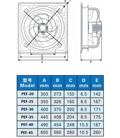 Quạt thông gió vuông Soffnet PEF-45