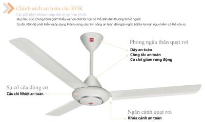 Quạt trần KDK M60XG