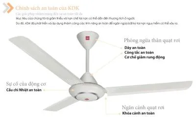 Quạt trần KDK M60XG