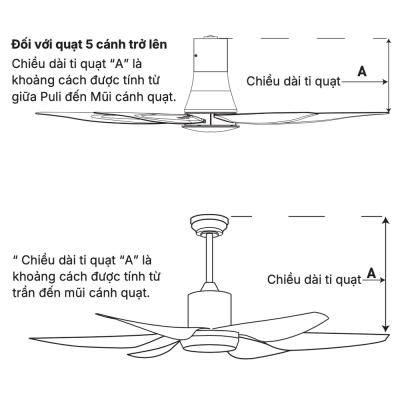 Quạt trần Nanoco 4 cánh NCF6041-W