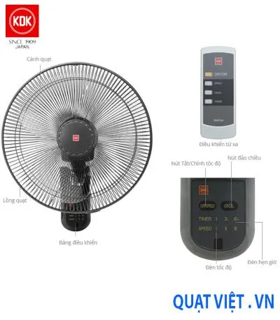 Quạt treo tường KDK M40M
