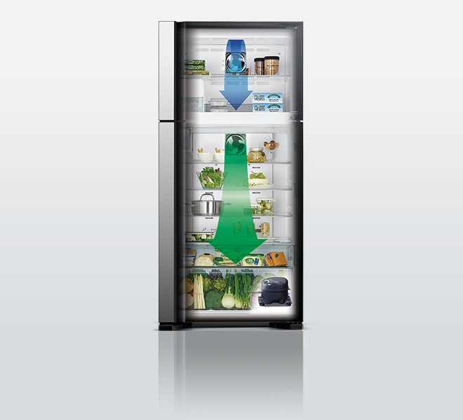 Tủ lạnh 2 Cánh Hitachi R-FG560PGV8X