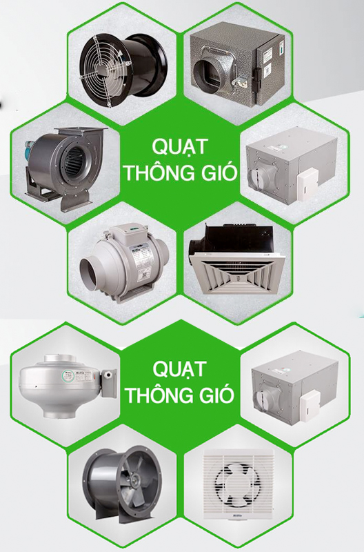 Quạt hút thông gió gia đình